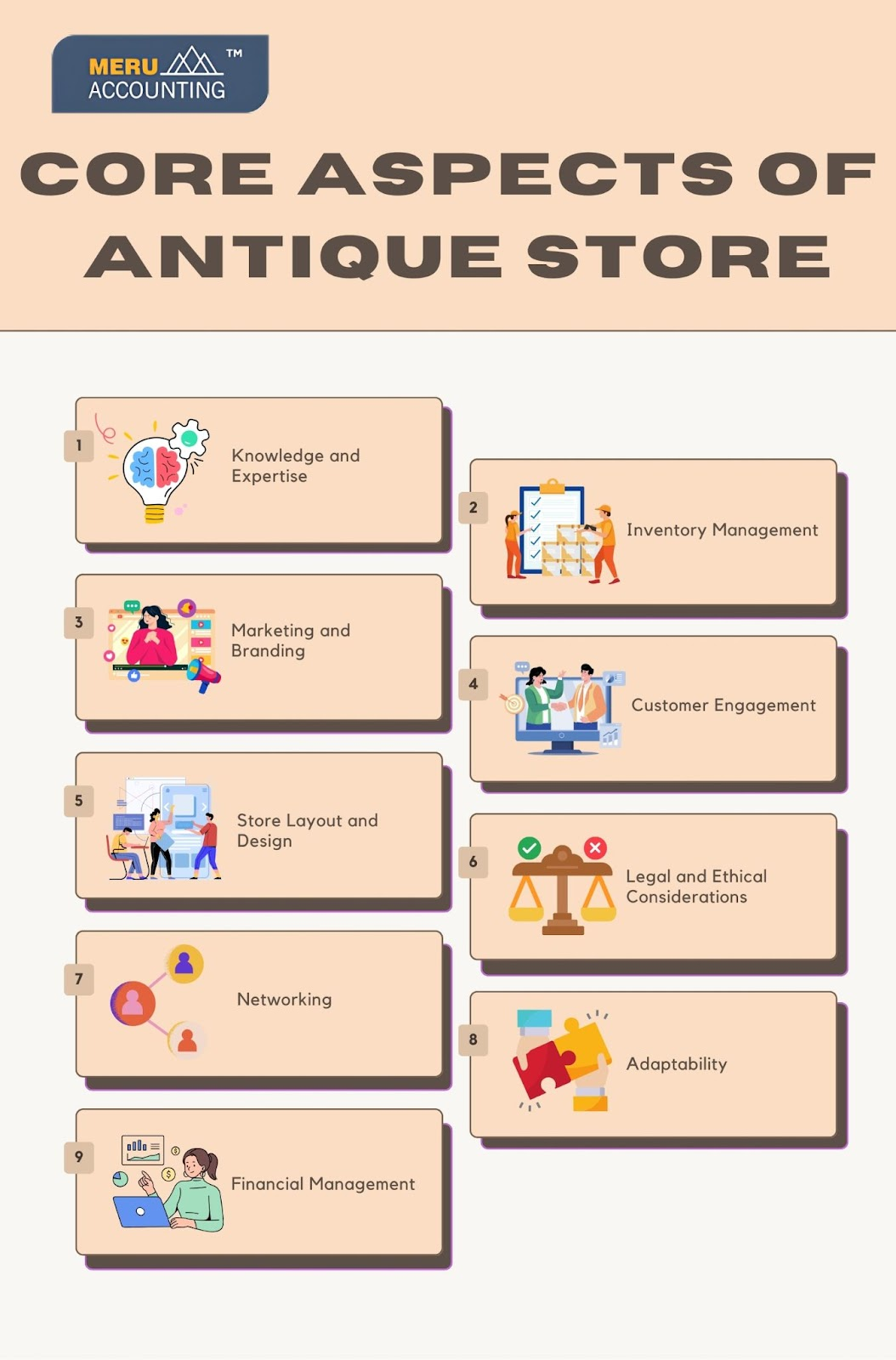 Core aspects of antique store